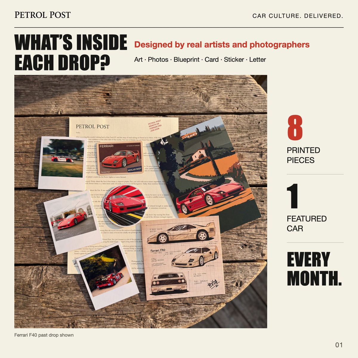 What's inside each drop. Designed by real artists and photographers.
