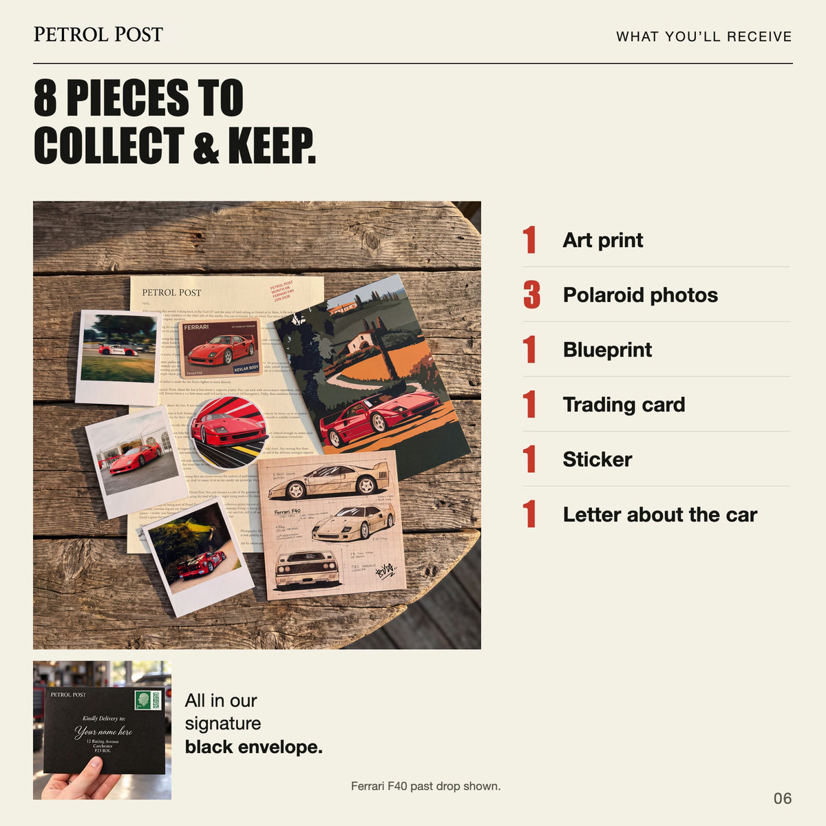Petrol Post gallery 2026-09-18 06: What's included