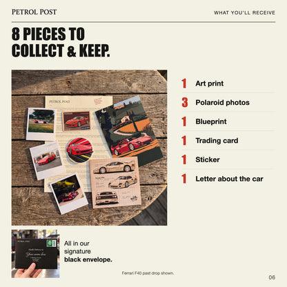 Petrol Post gallery 2026-09-18 06: What's included